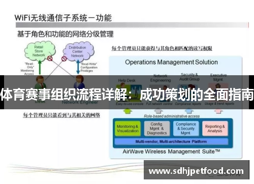 体育赛事组织流程详解：成功策划的全面指南